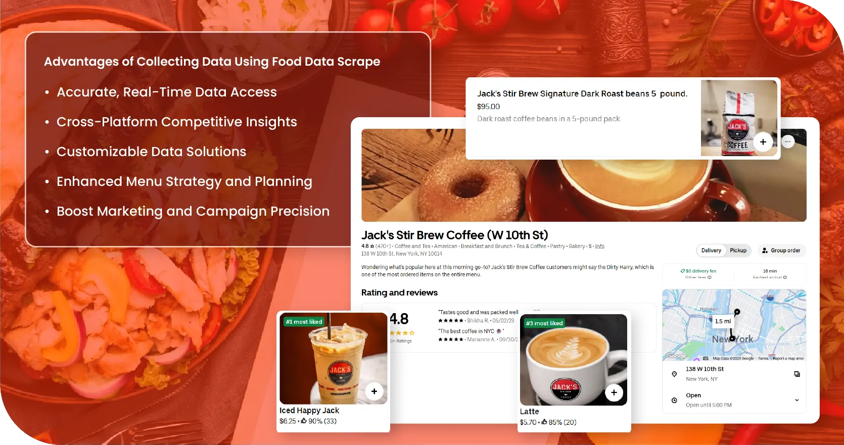 Advantages-of-Collecting-Data-Using-Food-Data-Scrape